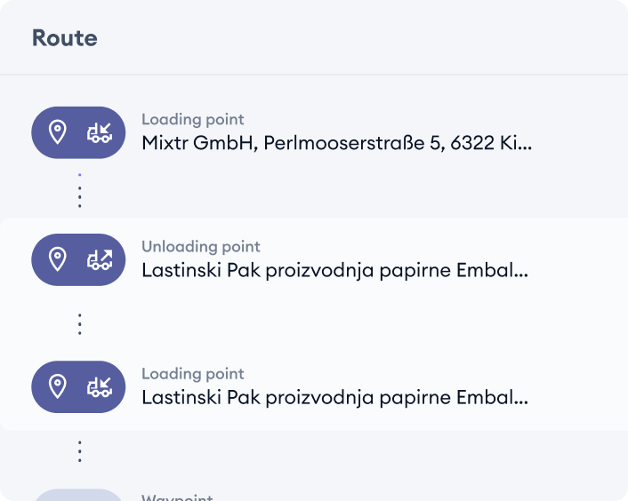 Routes